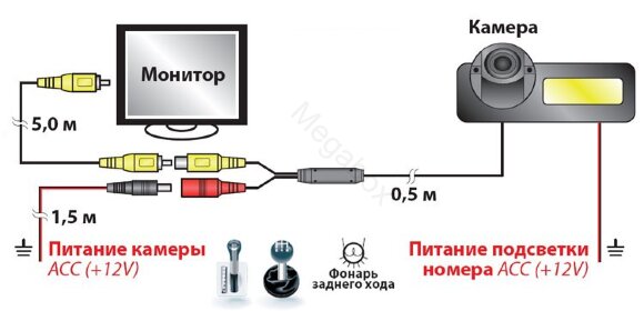 Камера заднего вида для грузового автомобиля, автобуса, спецтехники 12/24В. Megabox Cam-0020 Камера заднего вида для грузового автомобиля, автобуса, спецтехники 12/24В. Megabox Cam-0020